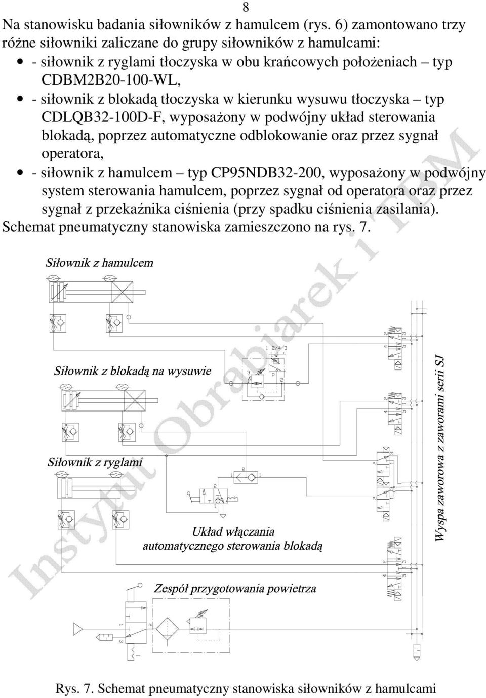 blokadą tłoczyska w kierunku wysuwu tłoczyska typ CDLQB32-100D-F, wyposażony w podwójny układ sterowania blokadą, poprzez automatyczne odblokowanie oraz przez sygnał operatora, -