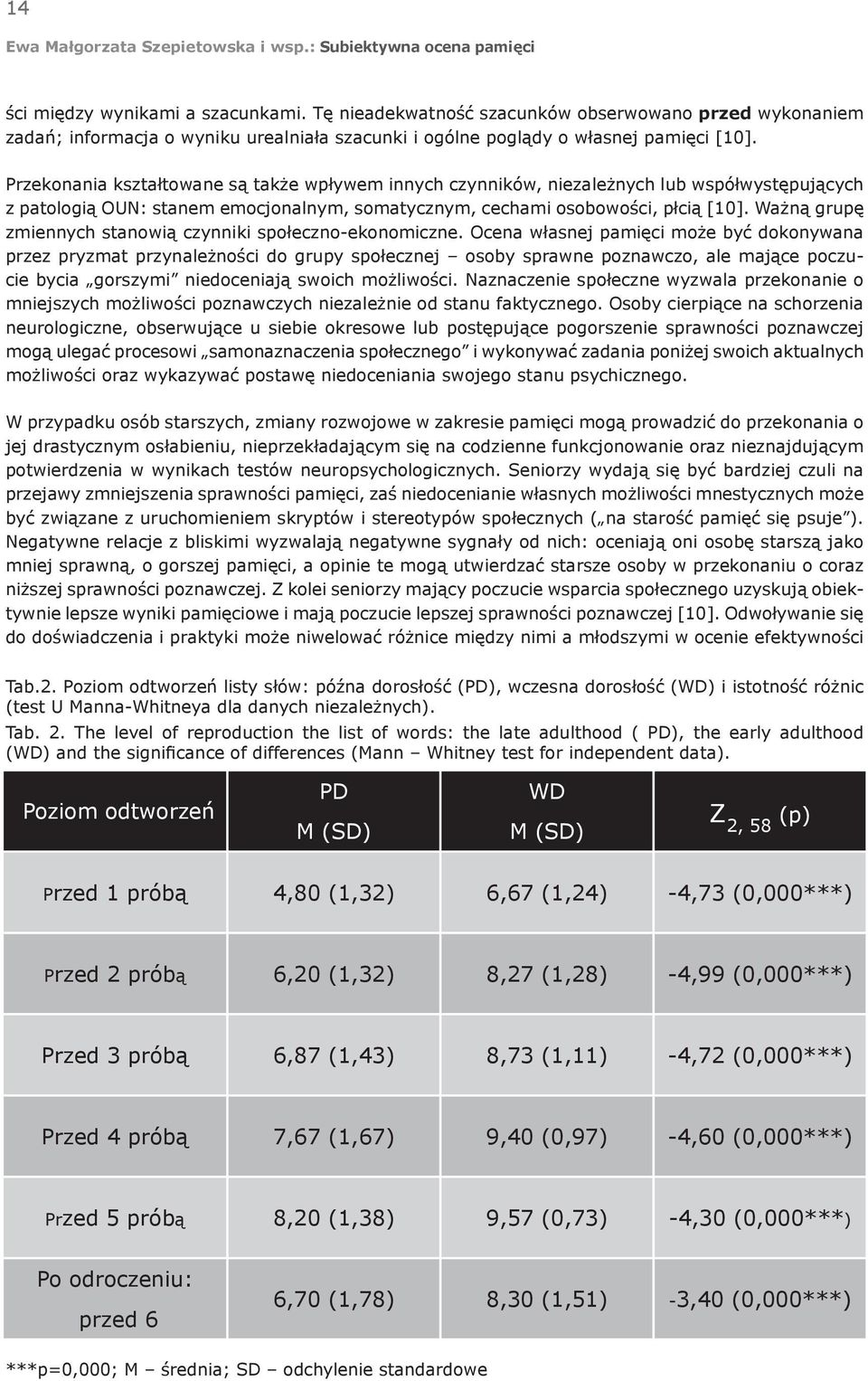 Ważną grupę zmiennych stanowią czynniki społeczno-ekonomiczne.