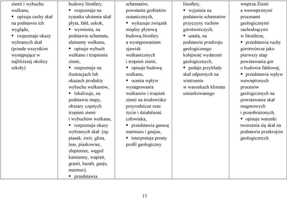 wulkanów, lokalizuje, na podstawie mapy, obszary częstych trzęsień ziemi i wybuchów wulkanu, rozpoznaje okazy wybranych skał: (np.