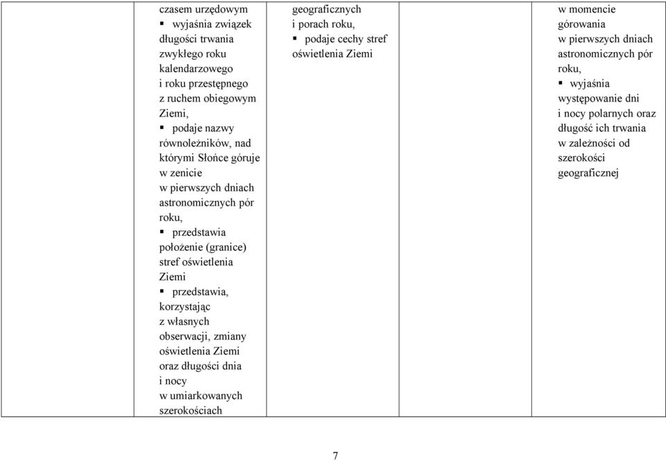 obserwacji, zmiany oświetlenia Ziemi oraz długości dnia i nocy w umiarkowanych szerokościach geograficznych i porach roku, podaje cechy stref oświetlenia Ziemi w