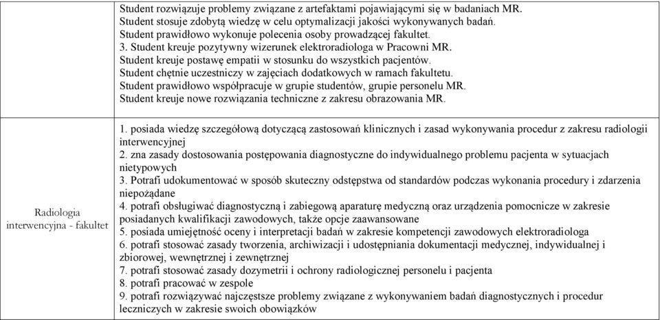 Student kreuje postawę empatii w stosunku do wszystkich pacjentów. Student chętnie uczestniczy w zajęciach dodatkowych w ramach fakultetu.
