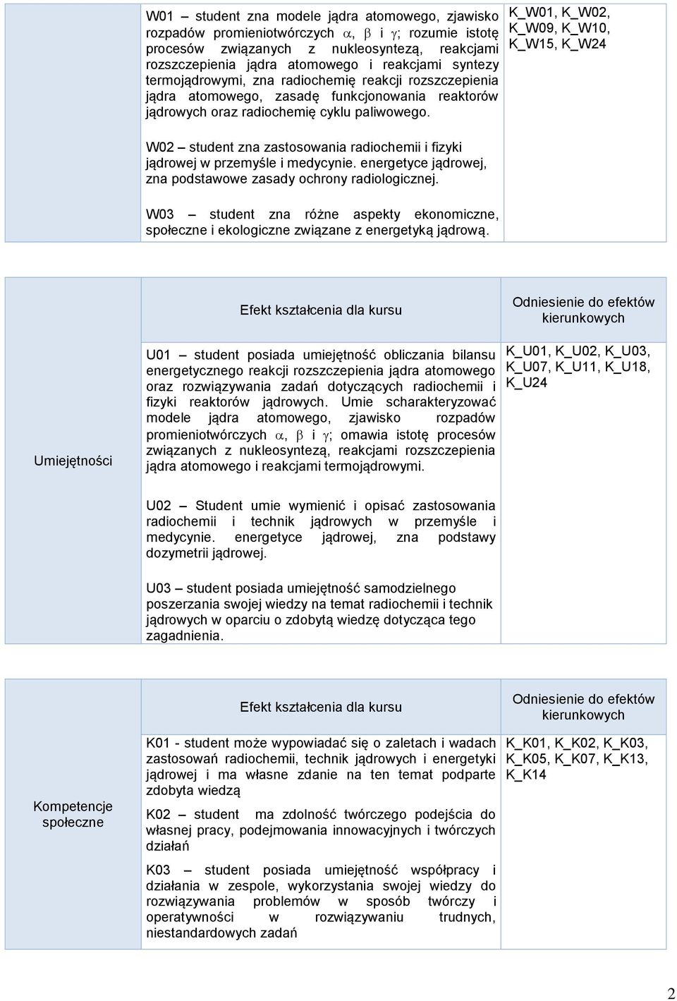 W02 student zna zastosowania radiochemii i fizyki jądrowej w przemyśle i medycynie. energetyce jądrowej, zna podstawowe zasady ochrony radiologicznej.