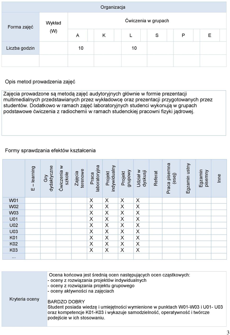 multimedialnych przedstawianych przez wykładowcę oraz prezentacji przygotowanych przez studentów.