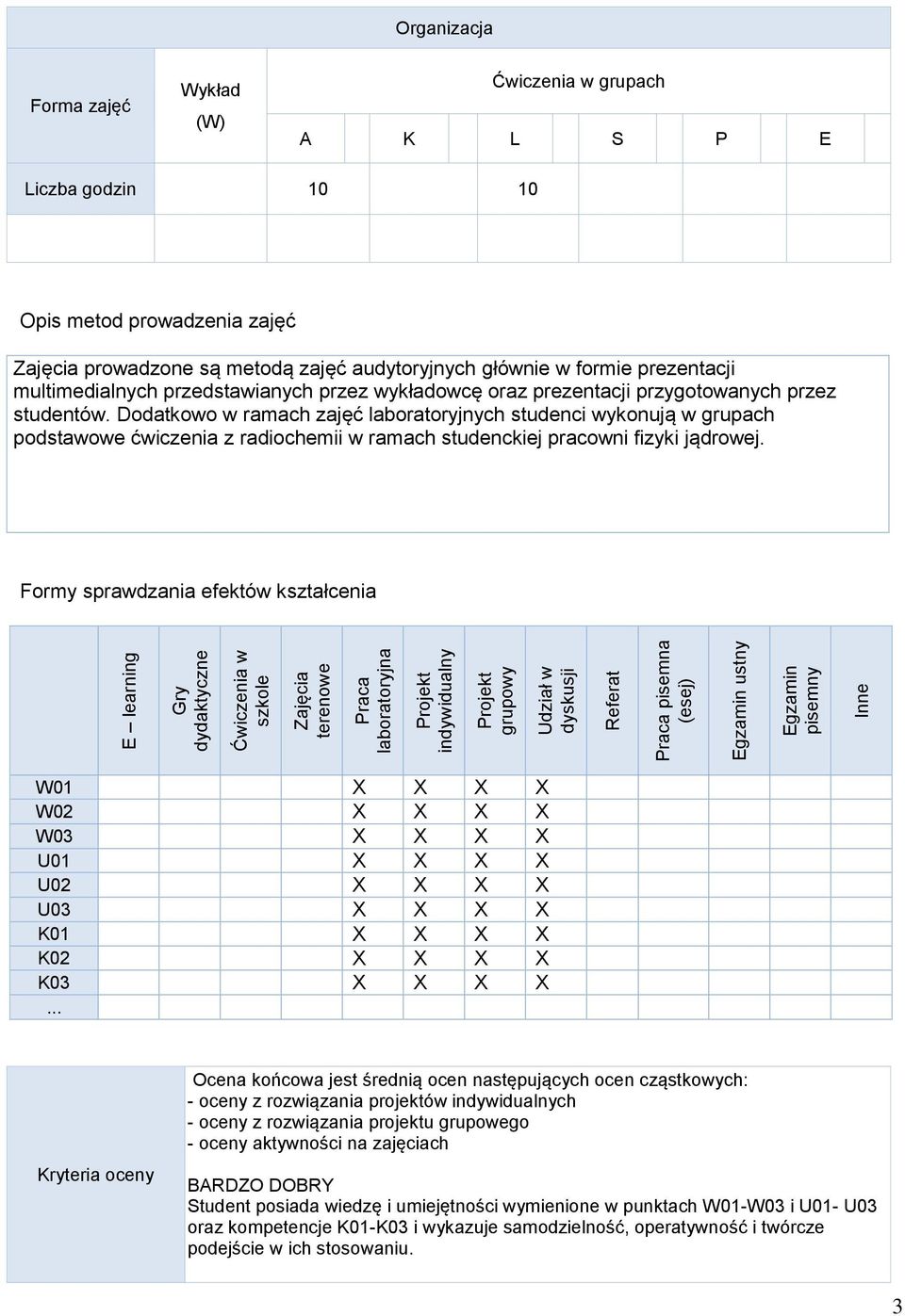 multimedialnych przedstawianych przez wykładowcę oraz prezentacji przygotowanych przez studentów.