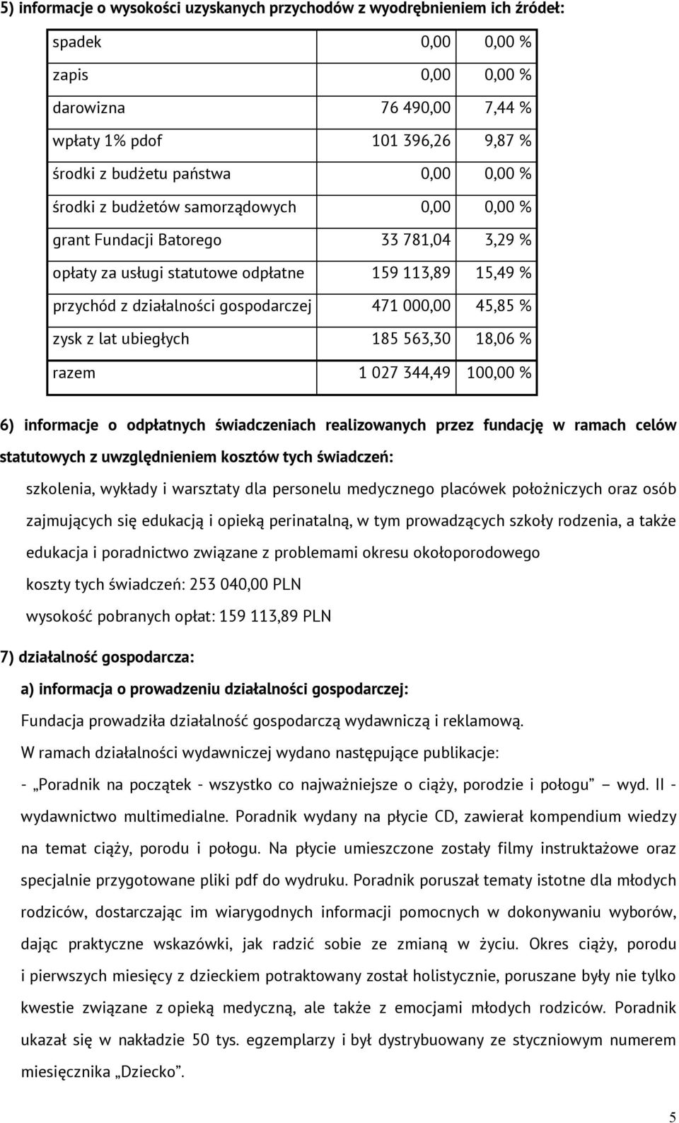 45,85 % zysk z lat ubiegłych 185 563,30 18,06 % razem 1 027 344,49 100,00 % 6) informacje o odpłatnych świadczeniach realizowanych przez fundację w ramach celów statutowych z uwzględnieniem kosztów