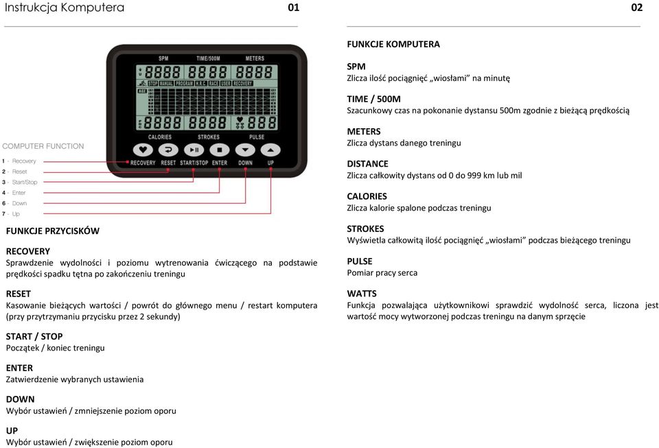 podstawie prędkości spadku tętna po zakończeniu treningu RESET Kasowanie bieżących wartości / powrót do głównego menu / restart komputera (przy przytrzymaniu przycisku przez 2 sekundy) STROKES