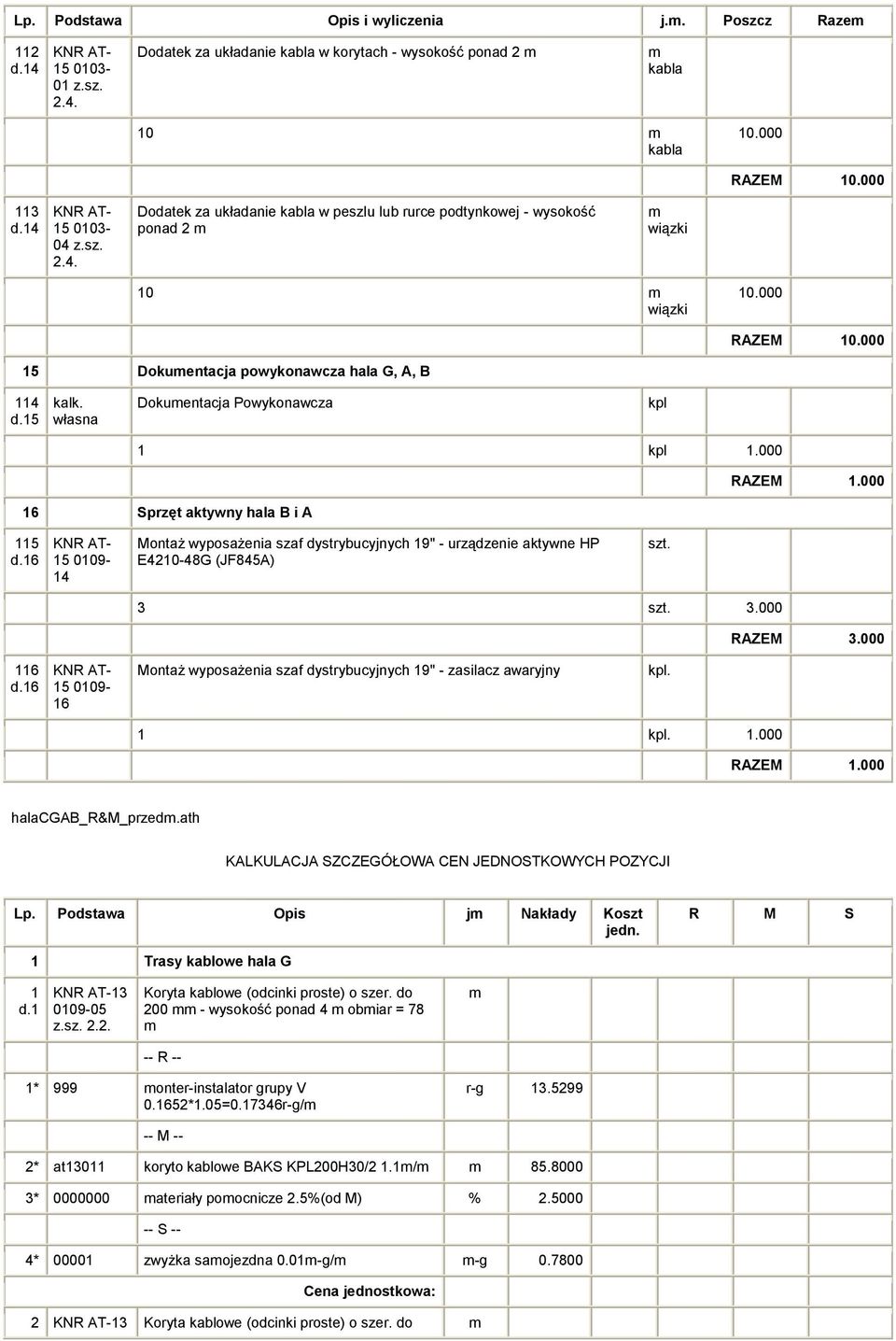 16 15 0109-14 Montaż wyposażenia szaf dystrybucyjnych 19" - urządzenie aktywne HP E4210-48G (JF845A) 3 3.000 RAZEM 3.000 116 d.