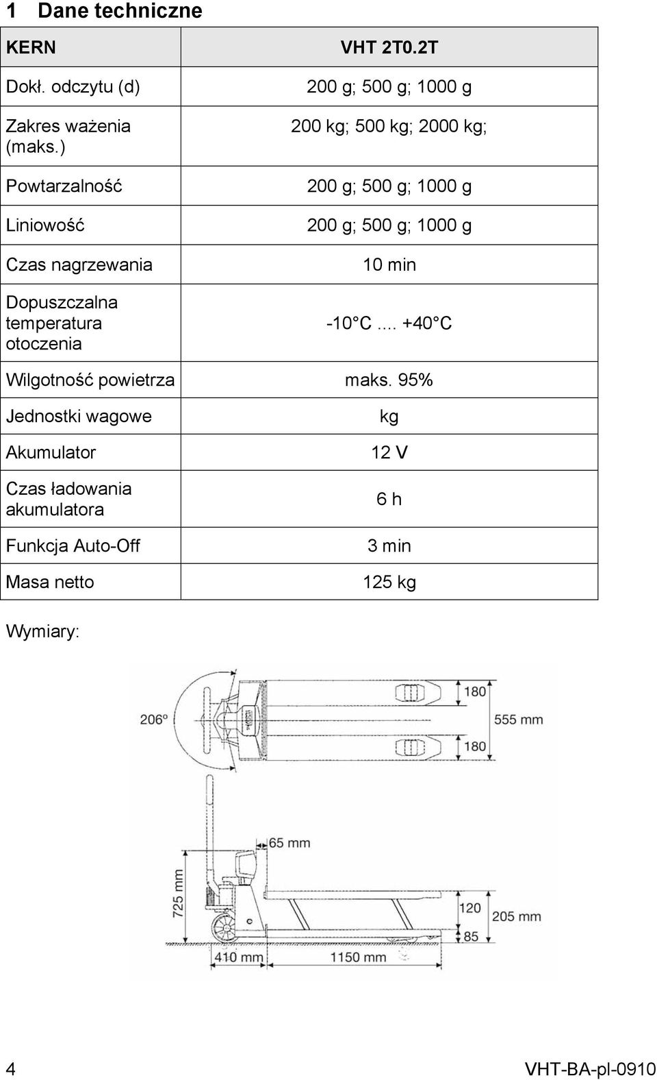 2T 200 g; 500 g; 1000 g 200 kg; 500 kg; 2000 kg; 200 g; 500 g; 1000 g 200 g; 500 g; 1000 g 10 min -10