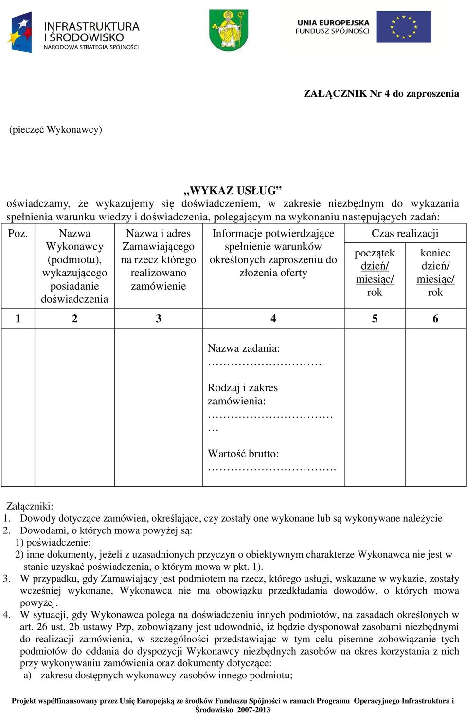 Nazwa Wykonawcy (podmiotu), wykazującego posiadanie doświadczenia Nazwa i adres Zamawiającego na rzecz którego realizowano zamówienie Informacje potwierdzające spełnienie warunków określonych