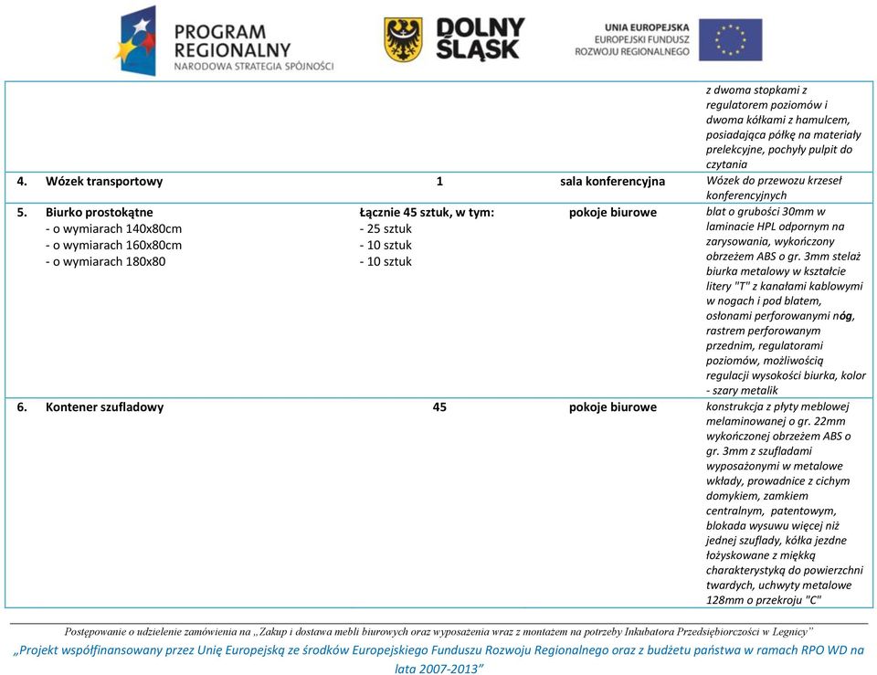 Biurko prostokątne - o wymiarach 140x80cm - o wymiarach 160x80cm - o wymiarach 180x80 Łącznie 45 sztuk, w tym: - 25 sztuk - 10 sztuk - 10 sztuk pokoje biurowe blat o grubości 30mm w laminacie HPL