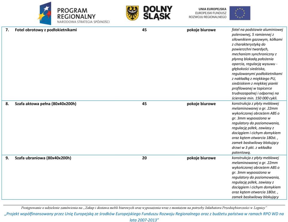tapicerce trudnozapalnej i odpornej na ścieranie min. 150 000 cykli. 8. Szafa aktowa pełna (80x40x200h) 45 pokoje biurowe konstrukcja z płyty meblowej melaminowanej o gr.