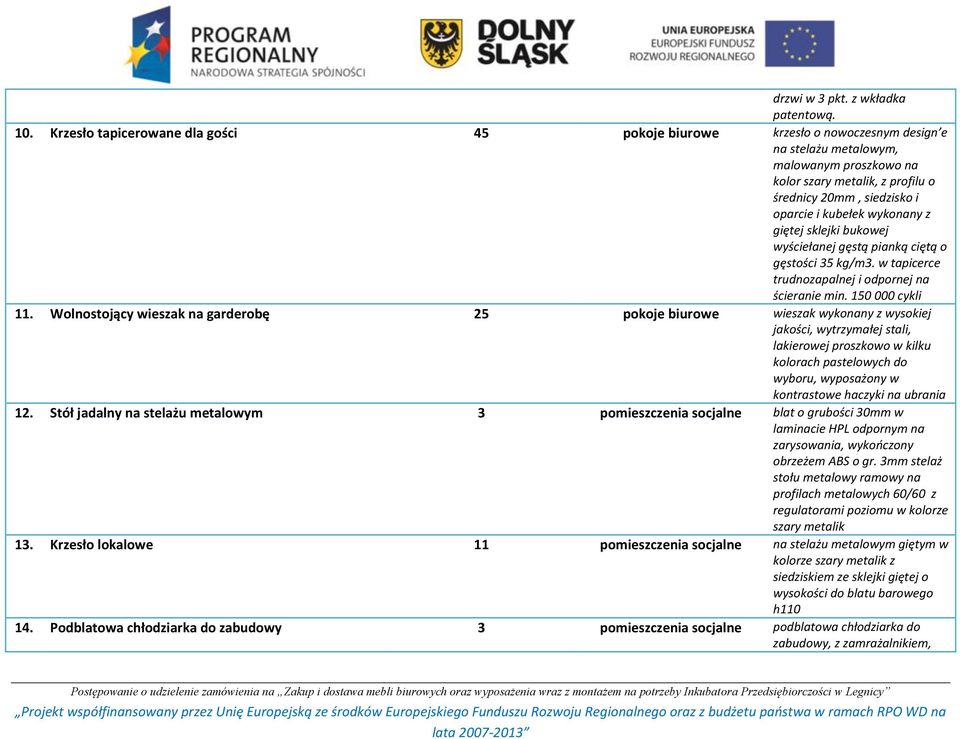 kubełek wykonany z giętej sklejki bukowej wyściełanej gęstą pianką ciętą o gęstości 35 kg/m3. w tapicerce trudnozapalnej i odpornej na ścieranie min. 150 000 cykli 11.