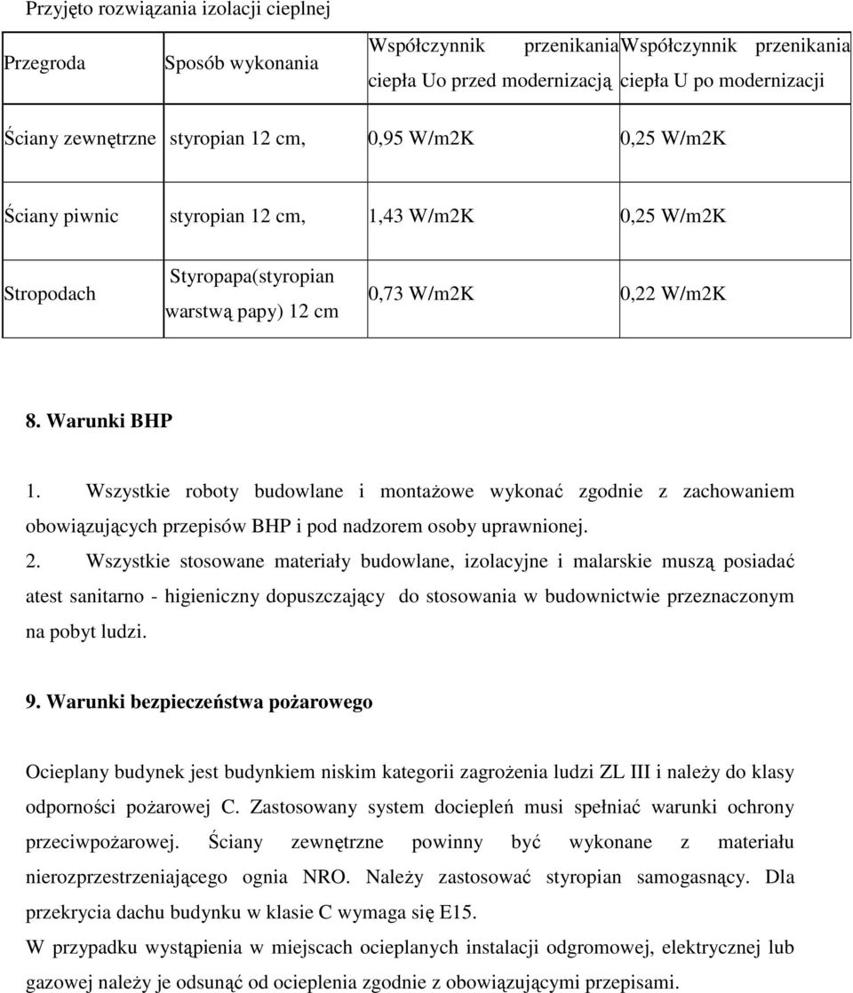 Wszystkie roboty budowlane i montażowe wykonać zgodnie z zachowaniem obowiązujących przepisów BHP i pod nadzorem osoby uprawnionej. 2.