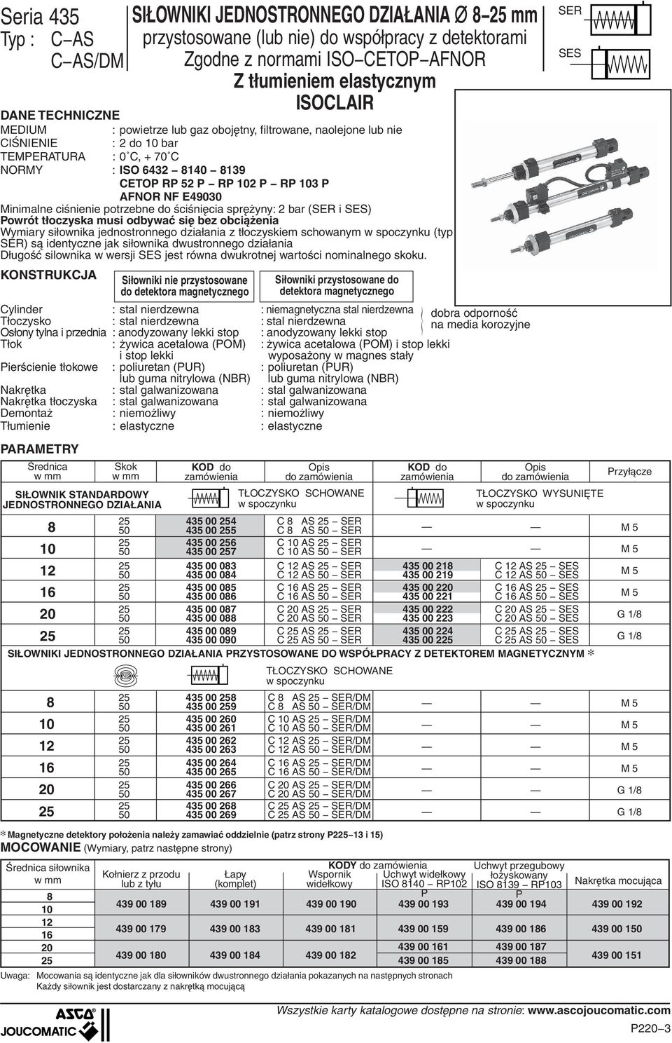 435 00 090 C AS SER C AS SER 435 00 224 435 00 2 C AS SES C AS SES SIŁOWNIKI JEDNOSTRONNEGO DZIAŁANIA PRZYSTOSOWANE DO WSPÓŁPRACY Z DETEKTOREM MAGNETYCZNYM TŁOCZYSKO SCHOWANE NS w spoczynku SIŁOWNIKI
