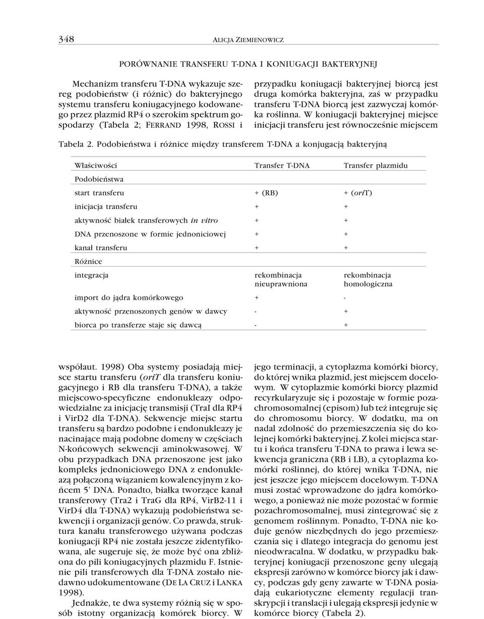 biorc¹ jest zazwyczaj komórka roœlinna. W koniugacji bakteryjnej miejsce inicjacji transferu jest równoczeœnie miejscem Tabela 2.