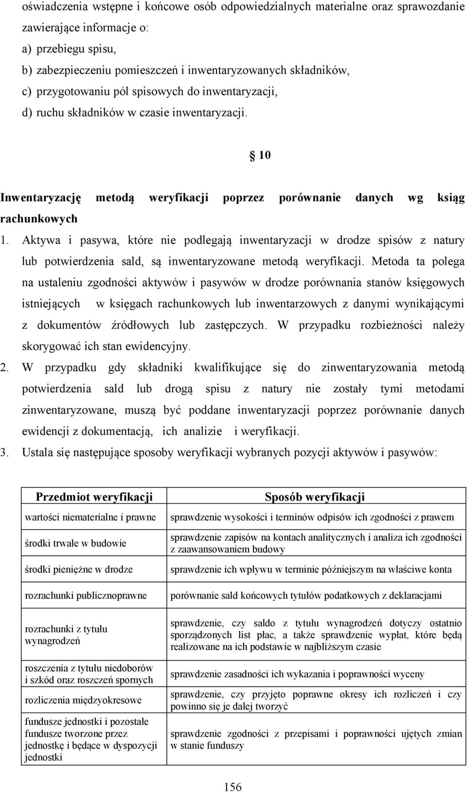 Aktywa i pasywa, które nie podlegają inwentaryzacji w drodze spisów z natury lub potwierdzenia sald, są inwentaryzowane metodą weryfikacji.