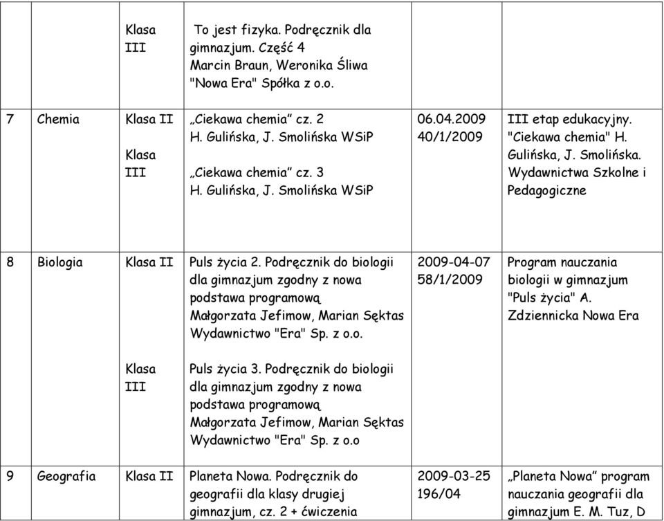 Podręcznik do biologii dla gimnazjum zgodny z nowa podstawa programową Małgorzata Jefimow, Marian Sęktas Wydawnictwo "Era" Sp. z o.o. 2009-04-07 58/1/2009 biologii w gimnazjum "Puls życia" A.