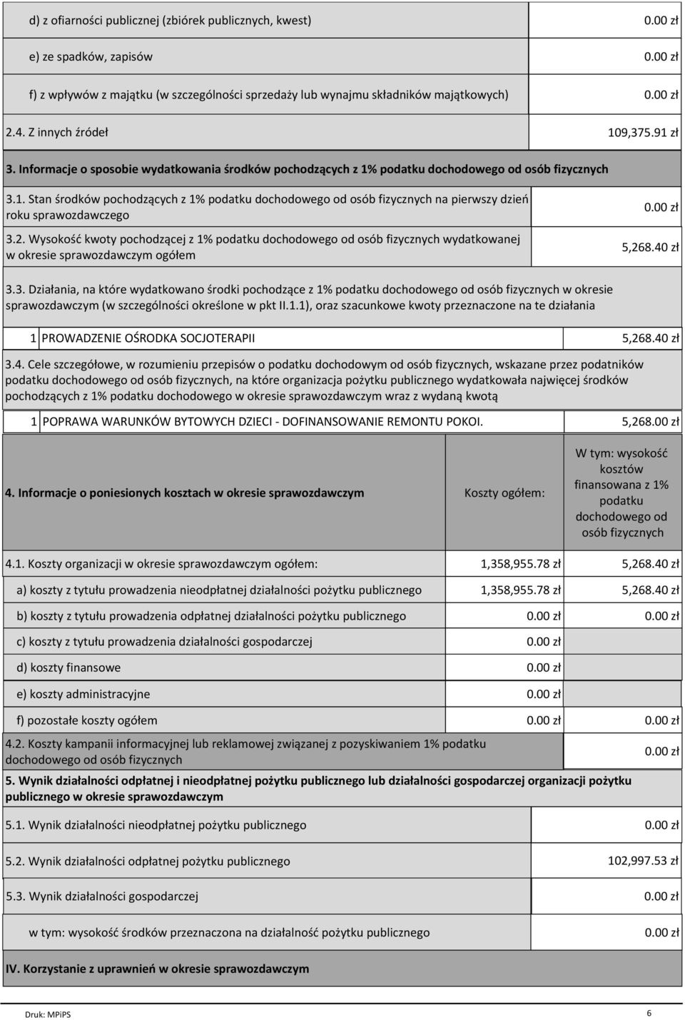 2. Wysokość kwoty pochodzącej z 1% podatku dochodowego od osób fizycznych wydatkowanej w okresie sprawozdawczym ogółem 5,268.40 zł 3.