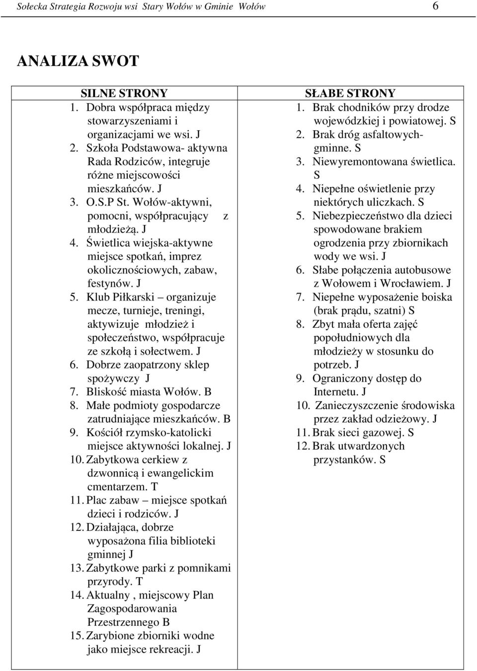 Świetlica wiejska-aktywne miejsce spotkań, imprez okolicznościowych, zabaw, festynów. J 5.