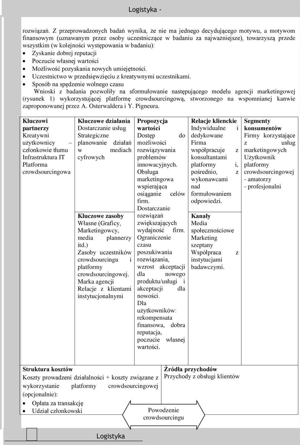 kolejności występowania w badaniu): Zyskanie dobrej reputacji Poczucie własnej wartości Możliwość pozyskania nowych umiejętności. Uczestnictwo w przedsięwzięciu z kreatywnymi uczestnikami.