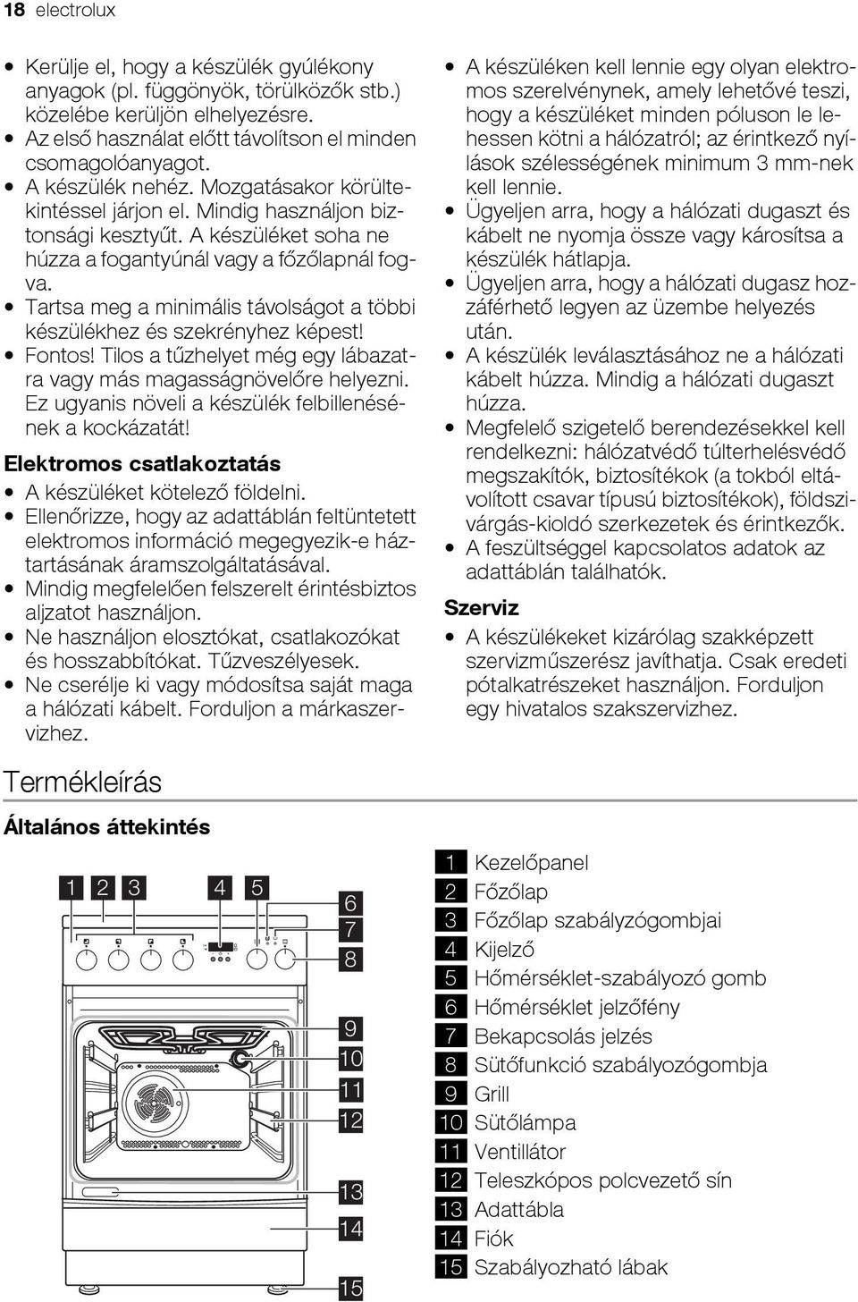 Tartsa meg a minimális távolságot a többi készülékhez és szekrényhez képest! Fontos! Tilos a tűzhelyet még egy lábazatra vagy más magasságnövelőre helyezni.