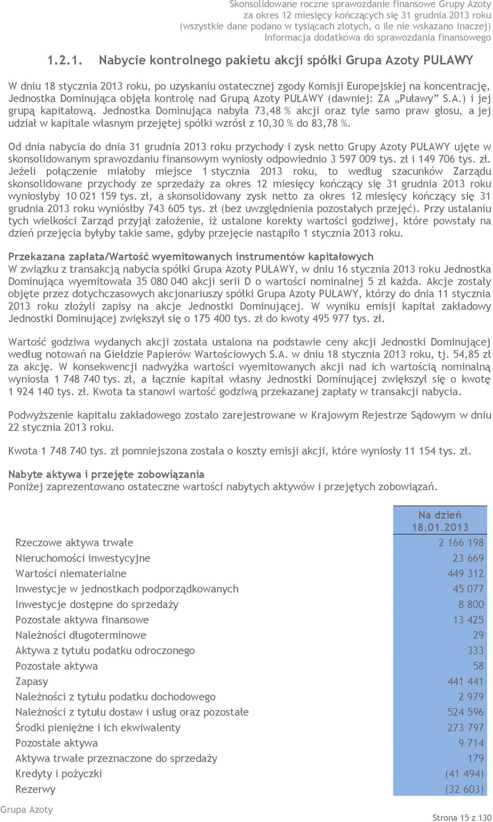 Jednostka Dominująca nabyła 73,48 % akcji oraz tyle samo praw głosu, a jej udział w kapitale własnym przejętej spółki wzrósł z 10,30 % do 83,78 %.