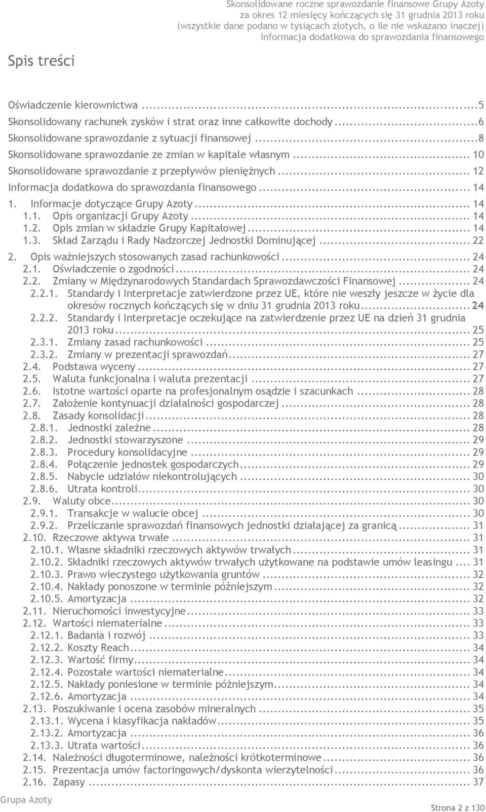 .. 14 1.2. Opis zmian w składzie Grupy Kapitałowej... 14 1.3. Skład Zarządu i Rady Nadzorczej Jednostki Dominującej... 22 2. Opis ważniejszych stosowanych zasad rachunkowości... 24 2.1. Oświadczenie o zgodności.