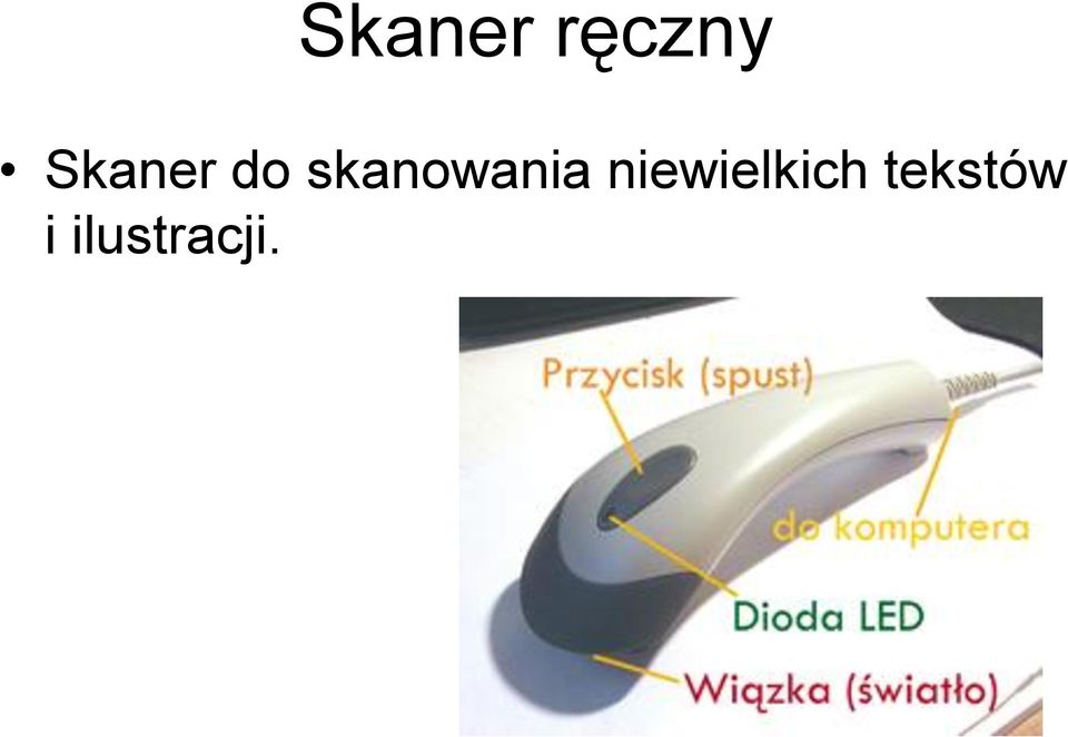 skanowania