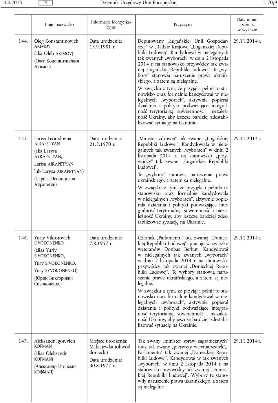 na stanowisko przywódcy tak zwanej Ługańskiej Te wybory stanowią naruszenie prawa ukraińskiego, a zatem są nielegalne.