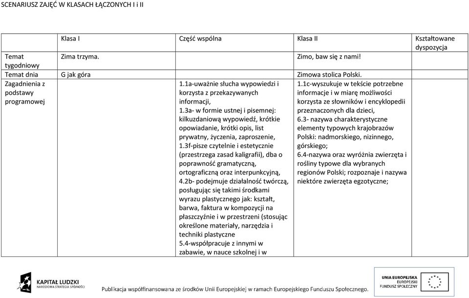 3a- w formie ustnej i pisemnej: kilkuzdaniową wypowiedź, krótkie opowiadanie, krótki opis, list prywatny, życzenia, zaproszenie, 1.