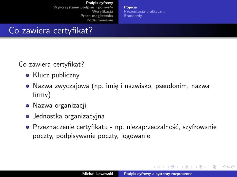 (np. imię i nazwisko, pseudonim, nazwa firmy) Nazwa organizacji Jednostka