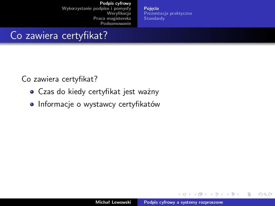 Standardy  Czas do kiedy certyfikat