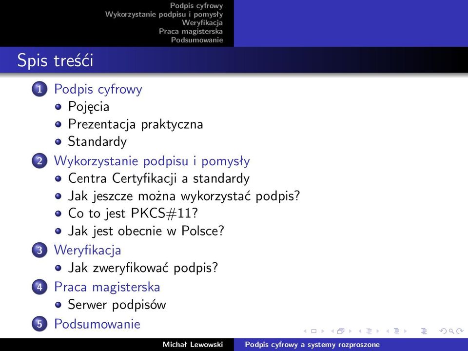 standardy Jak jeszcze można wykorzystać podpis?