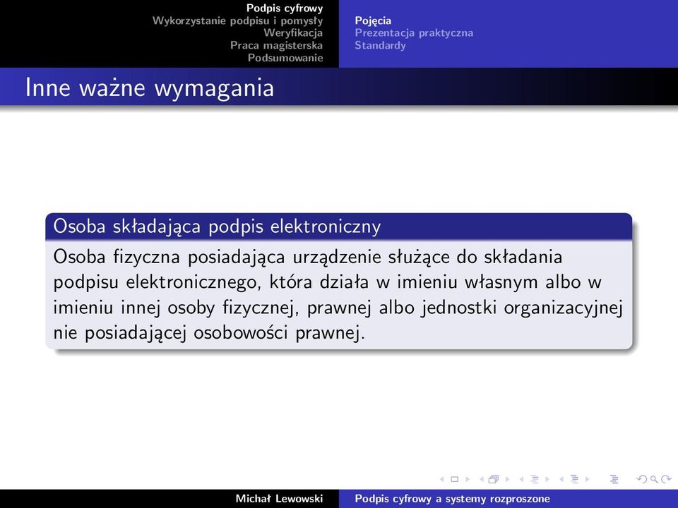 podpisu elektronicznego, która działa w imieniu własnym albo w imieniu innej