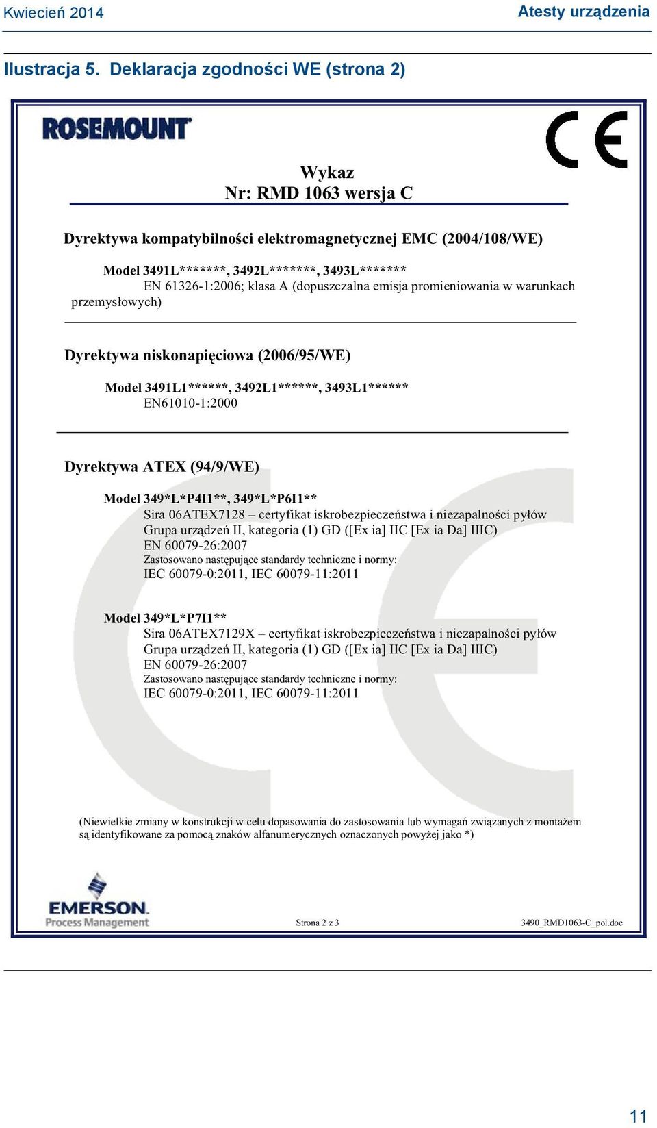 (strona 2) Nr: RMD 1063