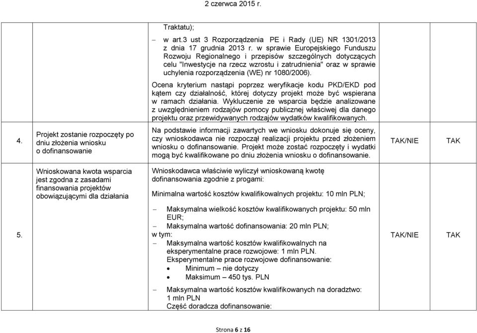 Ocena kryterium nastąpi poprzez weryfikacje kodu PKD/EKD pod kątem czy działalność, której dotyczy projekt może być wspierana w ramach działania.