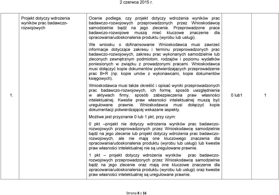 We wniosku o dofinansowanie Wnioskodawca musi zawrzeć informacje dotyczące zakresu i terminu przeprowadzonych prac badawczo-rozwojowych, zakresu prac wykonanych samodzielnie lub zleconych zewnętrznym