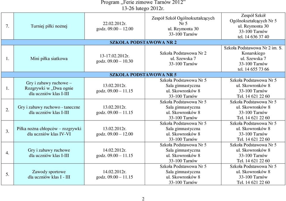 uczniów klas I-III Zawody sportowe dla uczniów klas I - III 22.02.2012r. SZKOŁA PODSTAWOWA NR 2 13-17.02.2012r. godz. 09.00 10.30 SZKOŁA PODSTAWOWA NR 5 godz. 09.00 115 godz. 09.00 115 godz. 09.00 115 godz. 09.00 115 Ogólnokształcących Nr 5 ul.