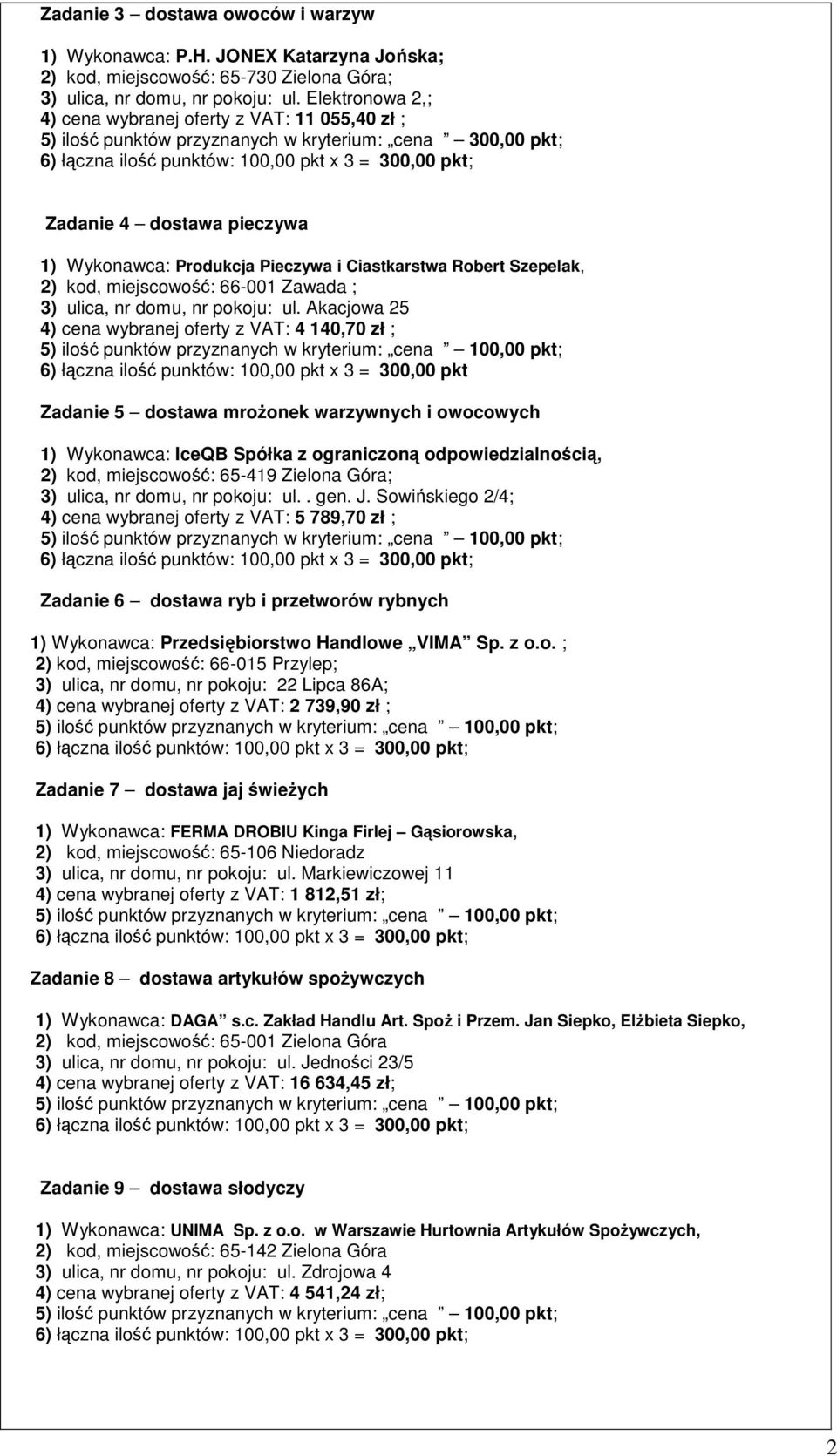 Robert Szepelak, 2) kod, miejscowość: 66-001 Zawada ; 3) ulica, nr domu, nr pokoju: ul.