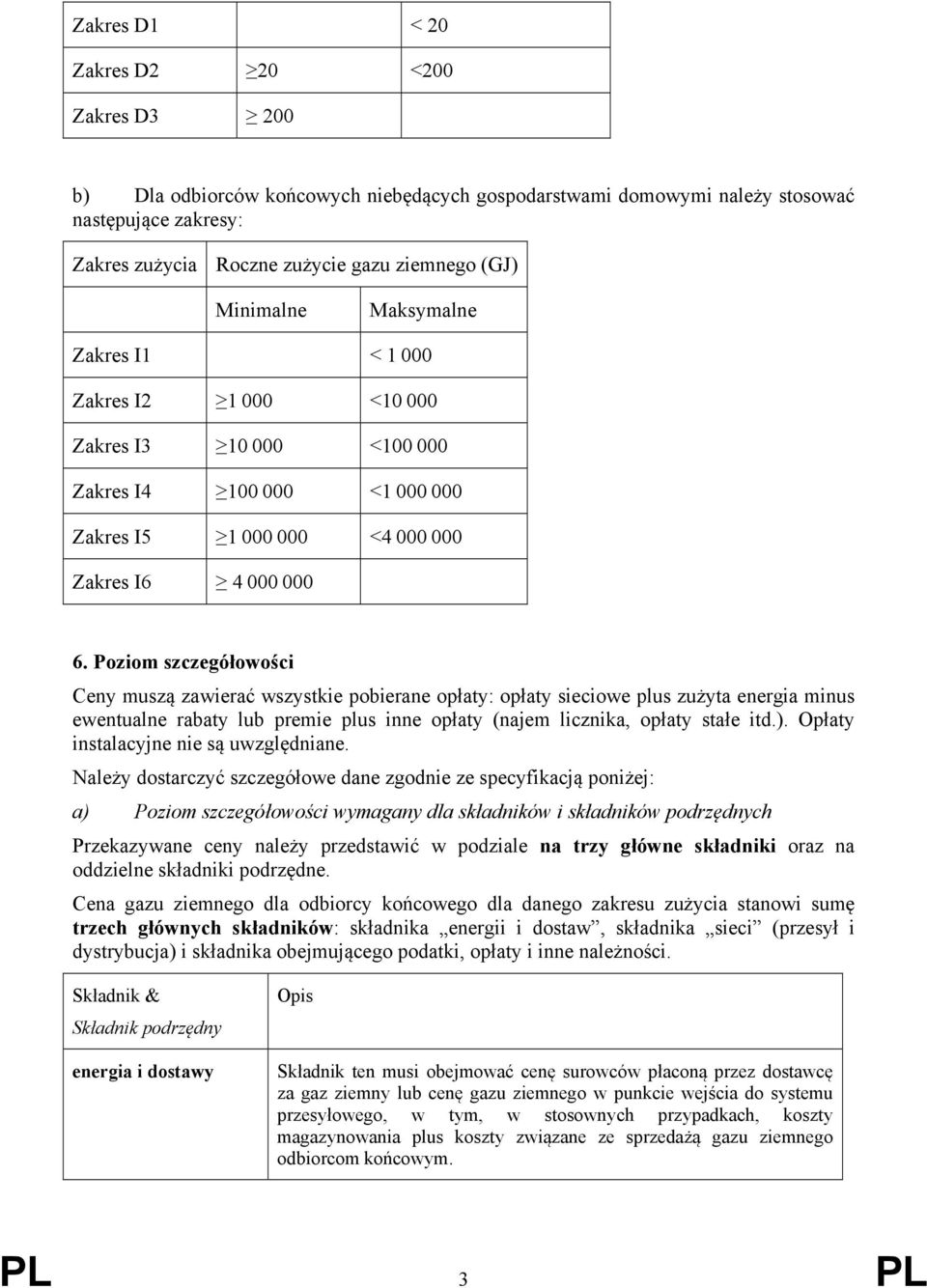 Poziom szczegółowości Ceny muszą zawierać wszystkie pobierane opłaty: opłaty sieciowe plus zużyta energia minus ewentualne rabaty lub premie plus inne opłaty (najem licznika, opłaty stałe itd.).