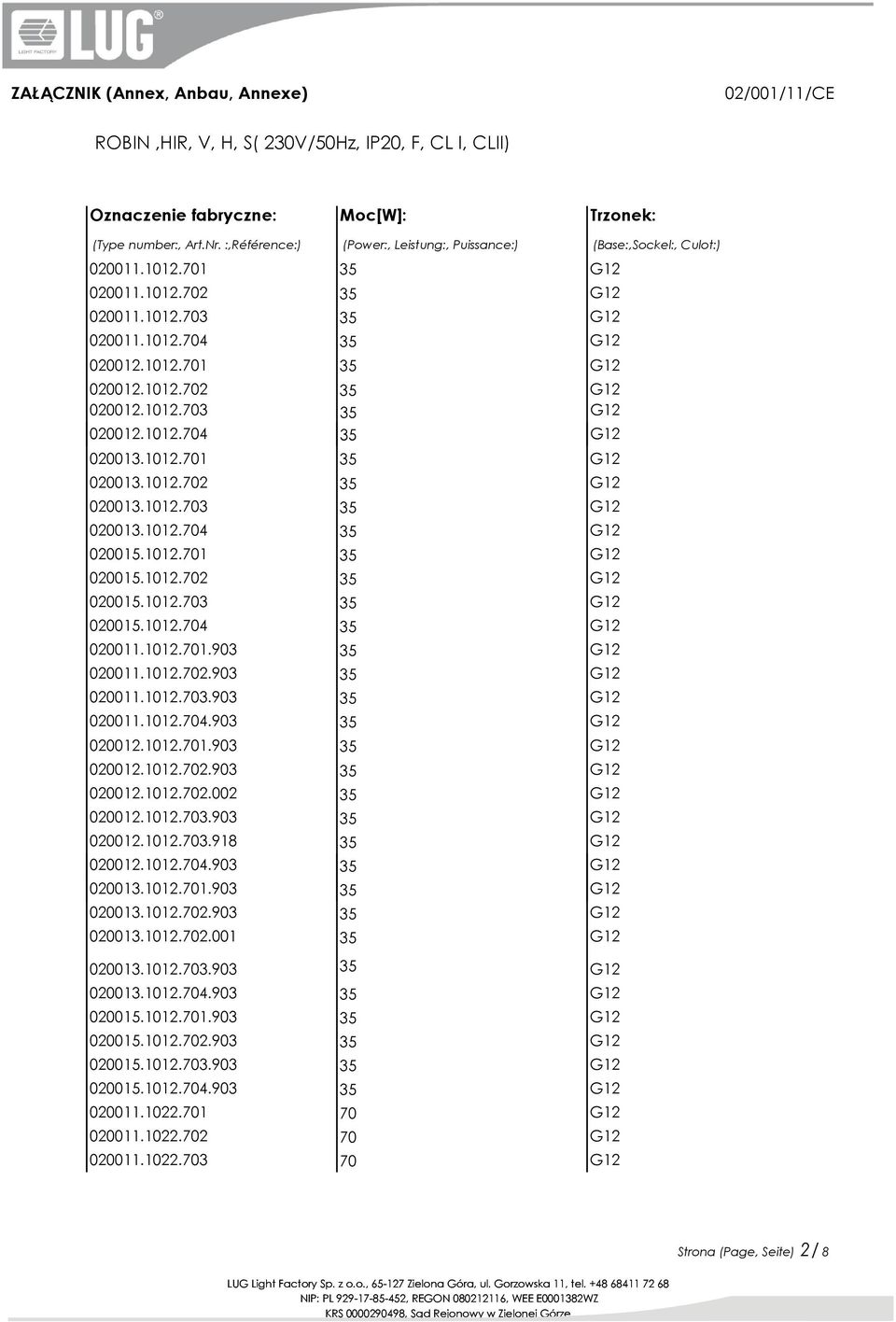 1012.701.903 35 G12 020012.1012.702.903 35 G12 020012.1012.702.002 35 G12 020012.1012.703.903 35 G12 020012.1012.703.918 35 G12 020012.1012.704.903 35 G12 020013.1012.701.903 35 G12 020013.1012.702.903 35 G12 020013.1012.702.001 35 G12 020013.