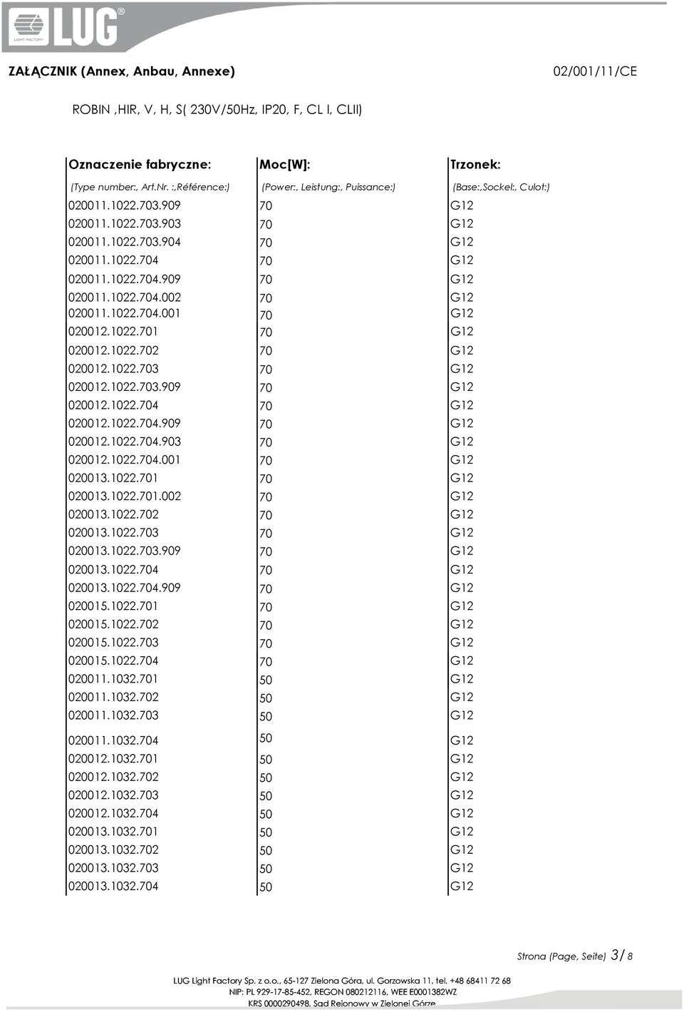 1022.701.002 70 G12 020013.1022.702 70 G12 020013.1022.703 70 G12 020013.1022.703.909 70 G12 020013.1022.704 70 G12 020013.1022.704.909 70 G12 020015.1022.701 70 G12 020015.1022.702 70 G12 020015.