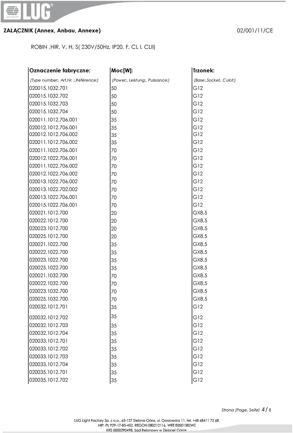 1012.700 20 GX8,5 020022.1012.700 20 GX8,5 020023.1012.700 20 GX8,5 020025.1012.700 20 GX8,5 020021.1022.700 35 GX8,5 020022.1022.700 35 GX8,5 020023.1022.700 35 GX8,5 020025.1022.700 35 GX8,5 020021.