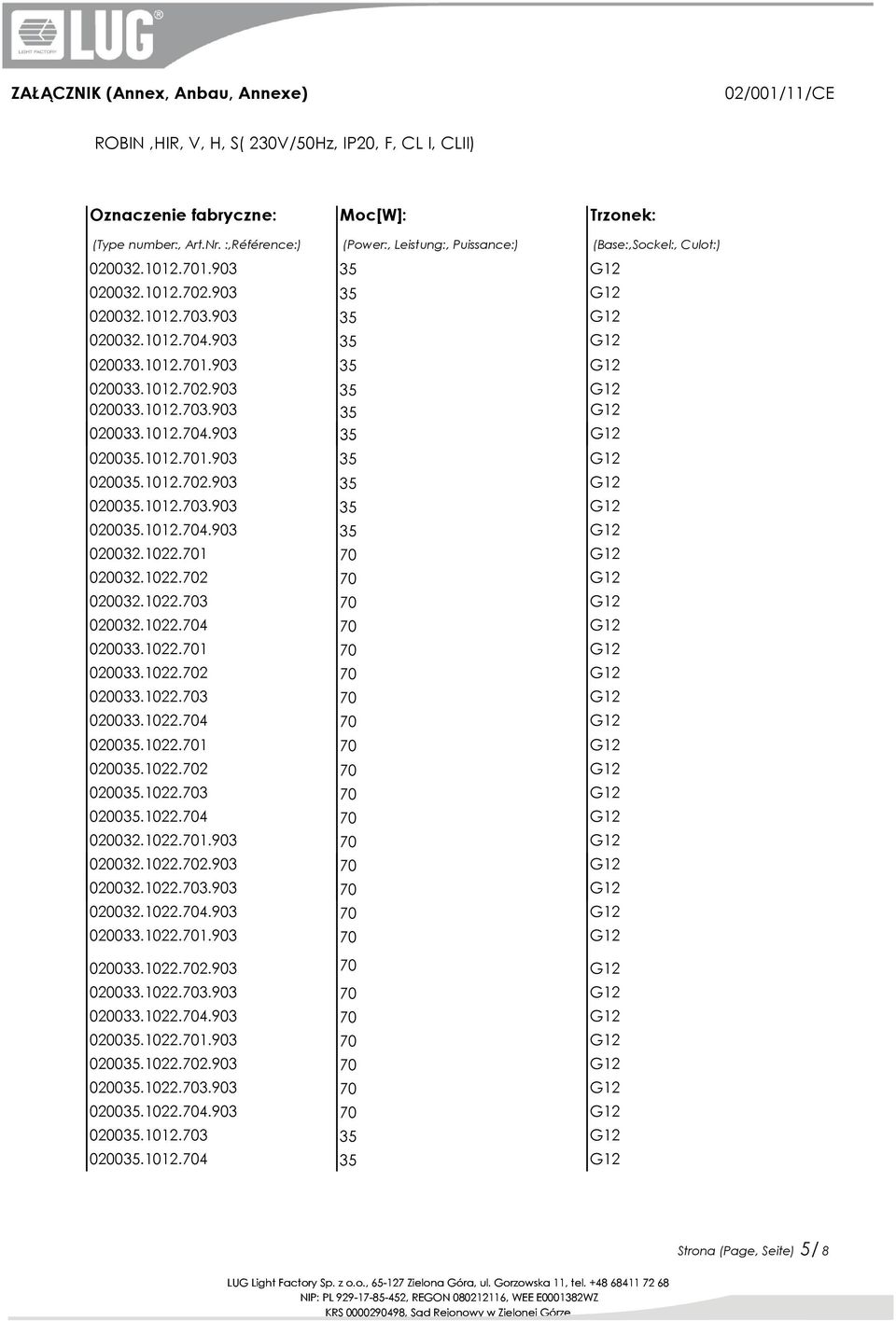 1022.701 70 G12 020033.1022.702 70 G12 020033.1022.703 70 G12 020033.1022.704 70 G12 020035.1022.701 70 G12 020035.1022.702 70 G12 020035.1022.703 70 G12 020035.1022.704 70 G12 020032.1022.701.903 70 G12 020032.