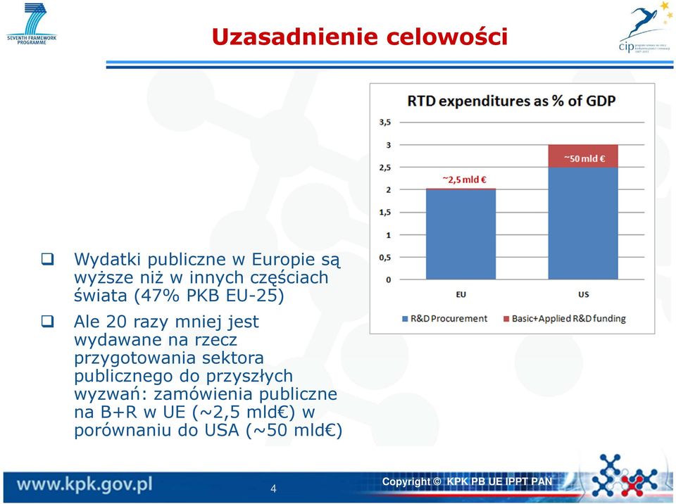 wydawane na rzecz przygotowania sektora publicznego do przyszłych