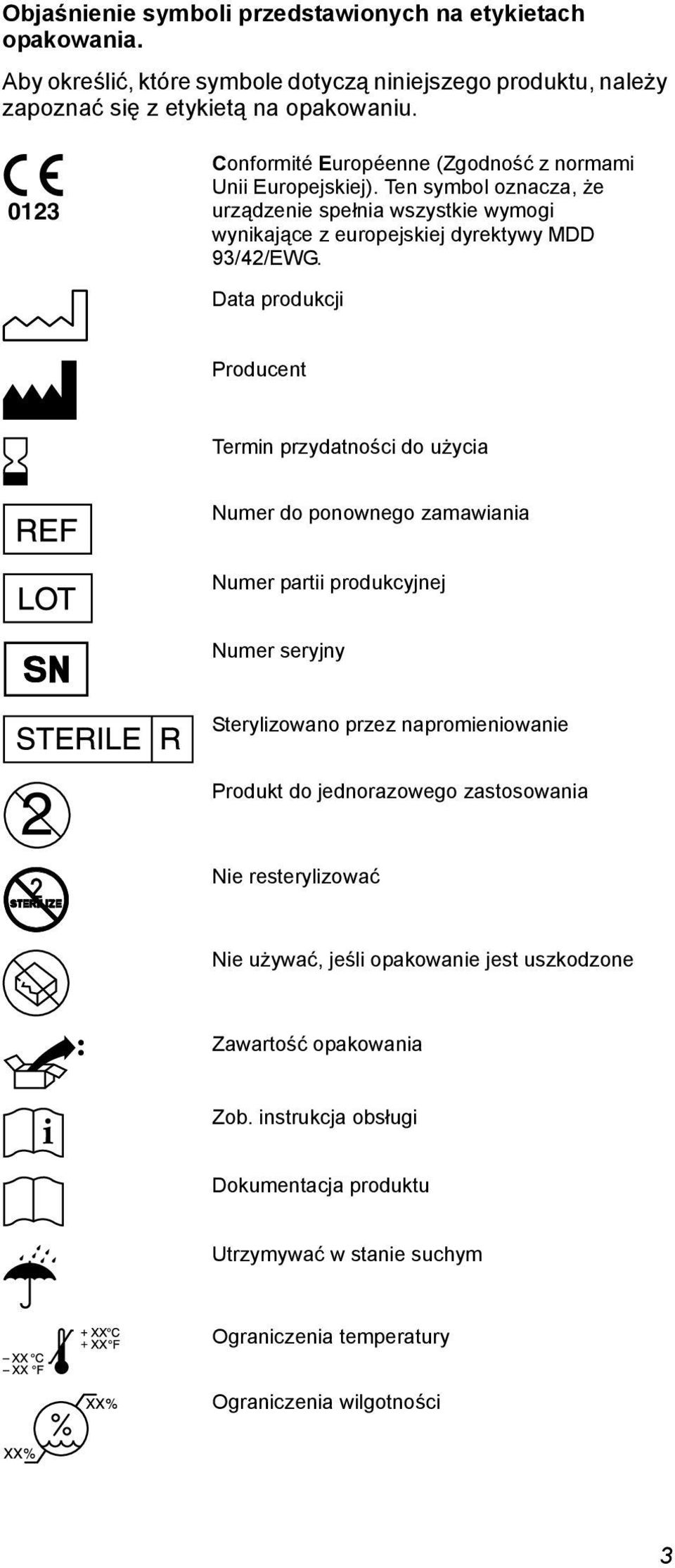 Data produkcji Producent Termin przydatności do użycia Numer do ponownego zamawiania Numer partii produkcyjnej Numer seryjny Sterylizowano przez napromieniowanie Produkt do jednorazowego