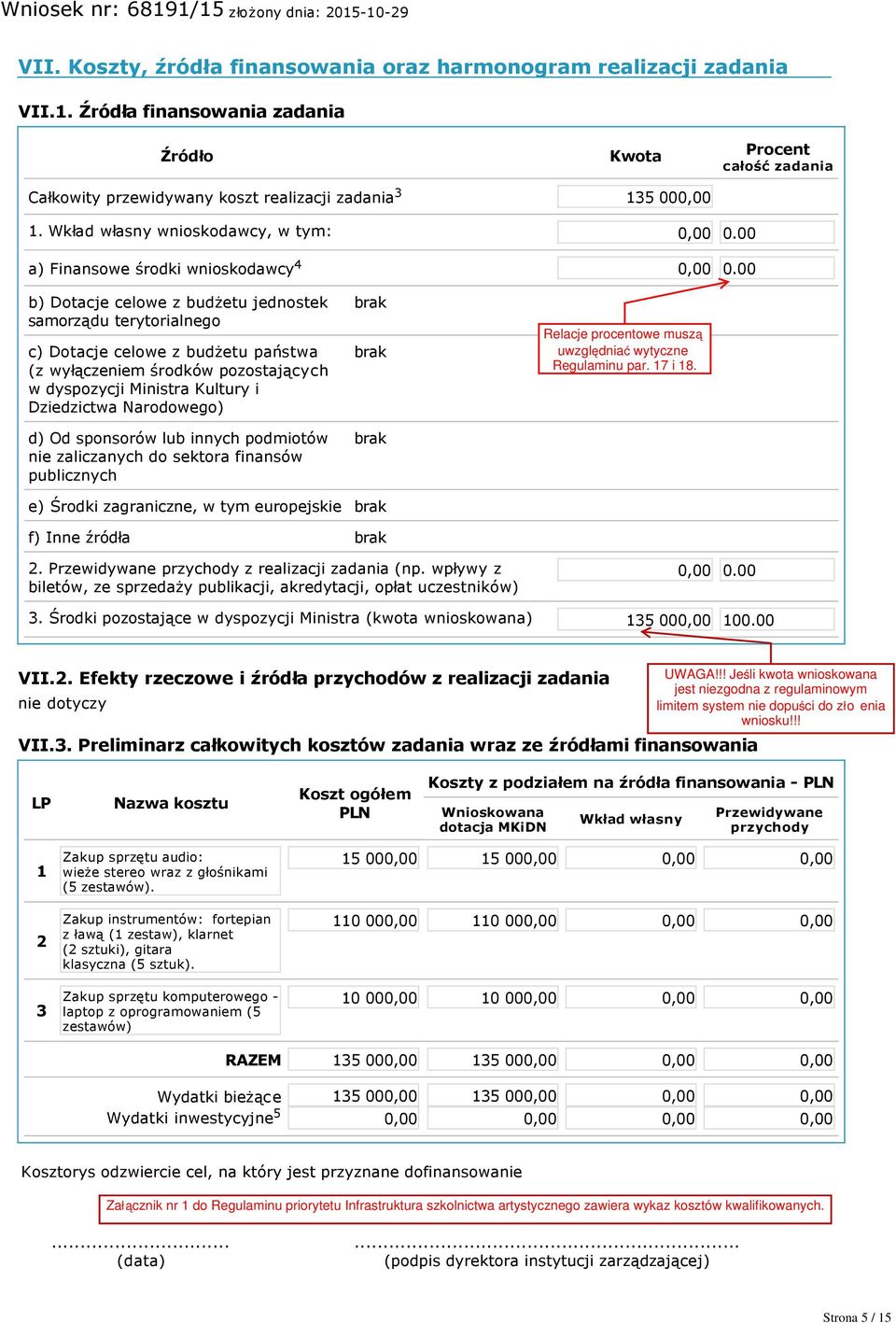 00 a) Finansowe środki wnioskodawcy 4 0,00 0.