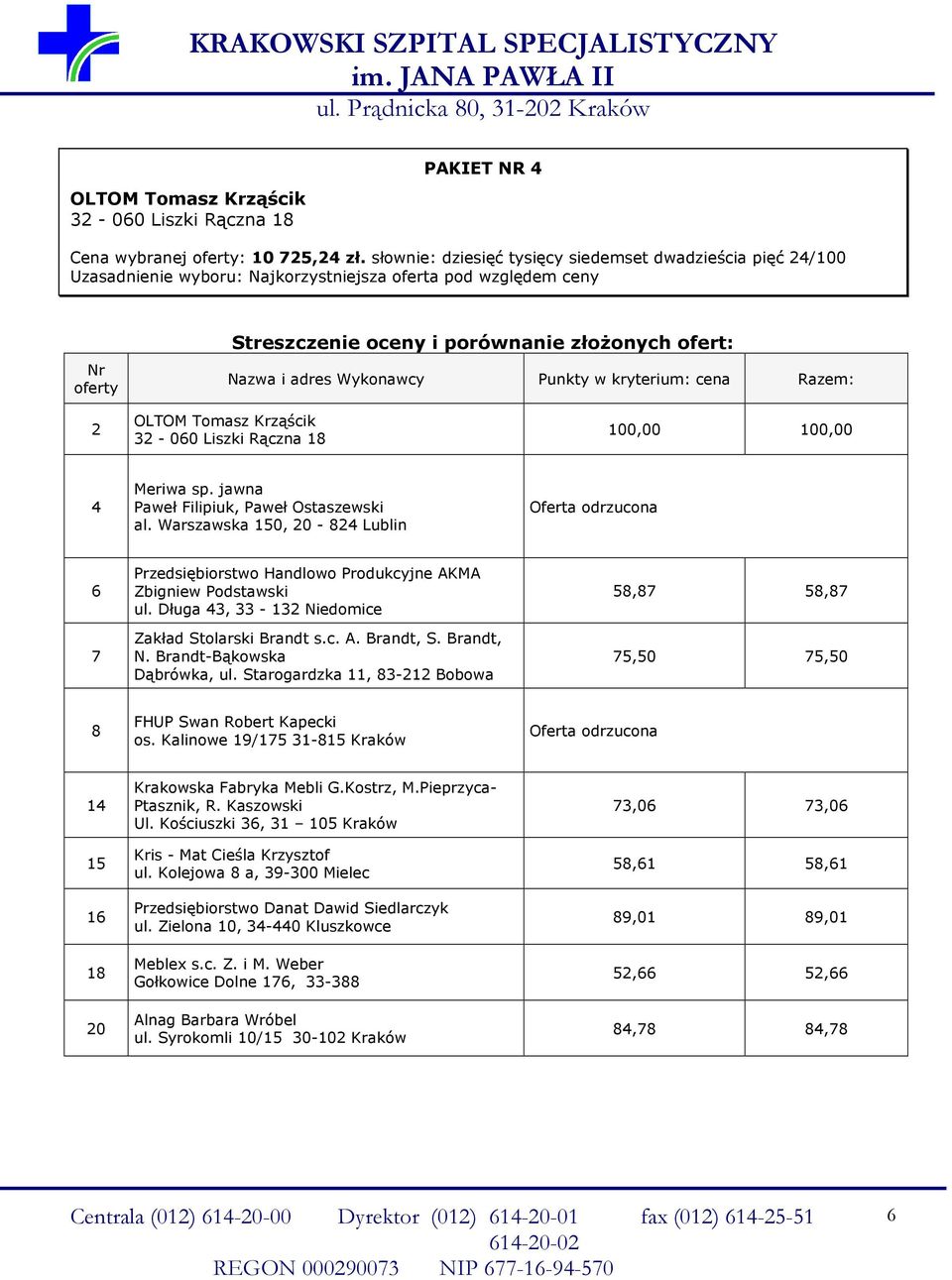 Długa, - Niedomice Dąbrówka, ul. Starogardzka, - Bobowa 5,7 5,7 75,50 75,50 os. Kalinowe 9/75-5 Kraków 5 0 Ul.