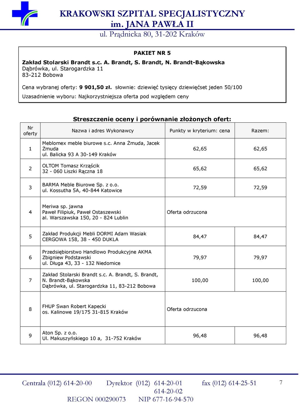 Balicka 9 A 0-9 Kraków - 00 Liszki Rączna,5,5 5, 5, BARMA Meble Biurowe Sp. z o.o. ul. Kossutha 5A, 0- Katowice 7,59 7,59 al.
