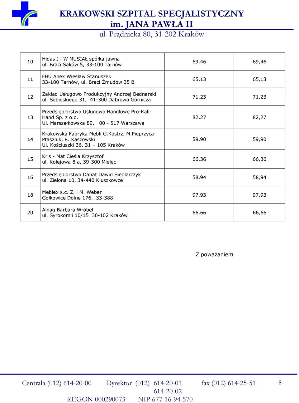 Sobieskiego, -00 Dąbrowa Górnicza Przedsiębiorstwo Usługowo Handlowe Pro-Kall- Hand Sp. z o.o. Ul. Marszałkowska 0, 00-57 Warszawa Ul.